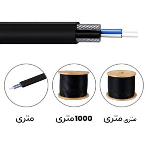 دراپ دو کر فیبر نوری؛ حالت فروش
